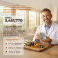 Zimax® Sobres (TEST)