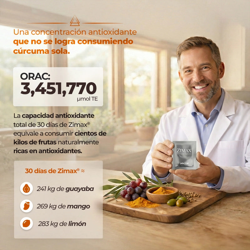 Zimax® Sobres (TEST)