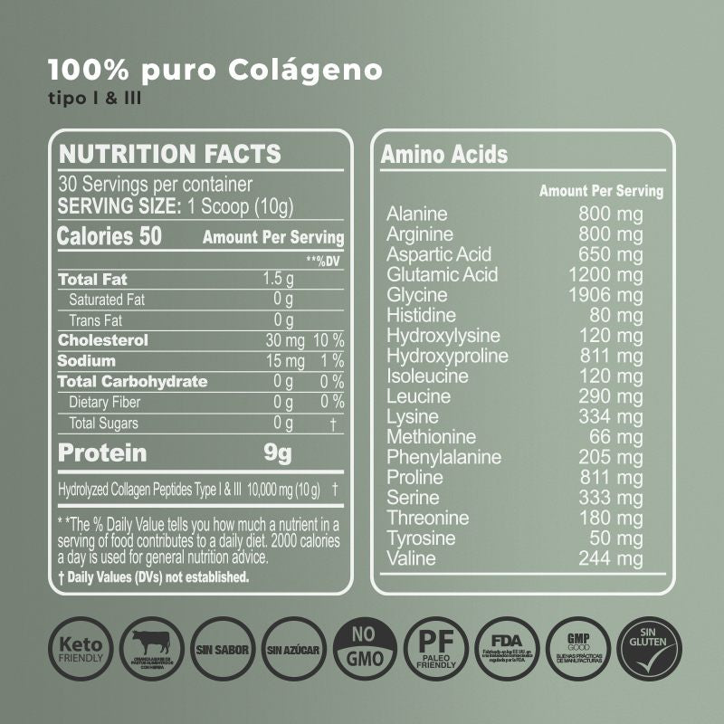 Collagen P18